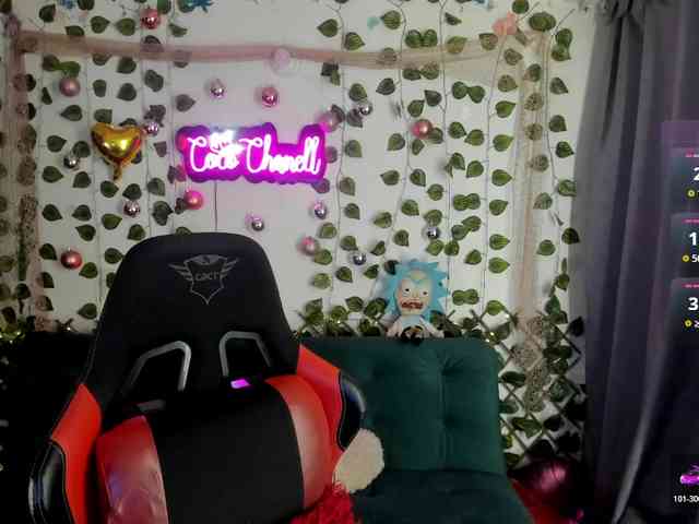Cocochanell