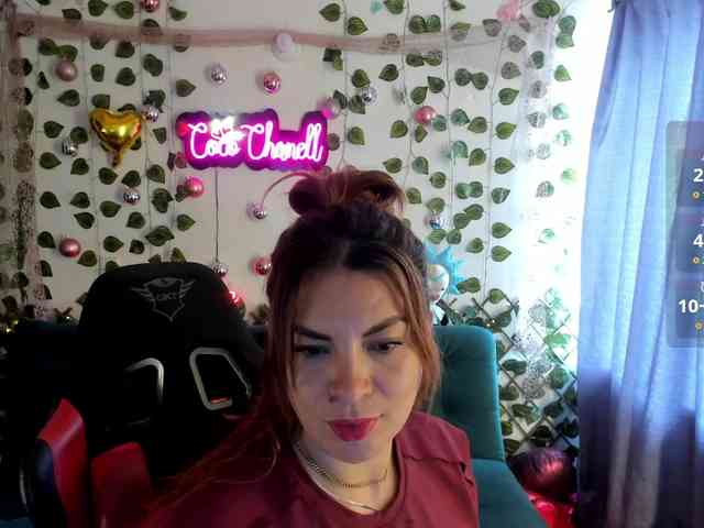 Cocochanell webcam