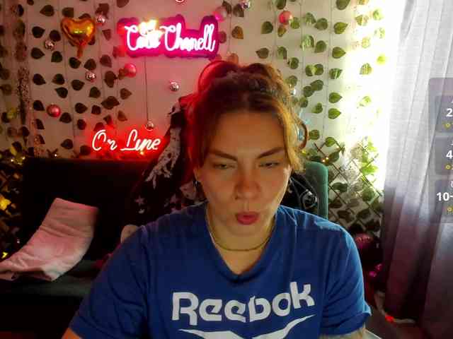 Modella: Cocochanell