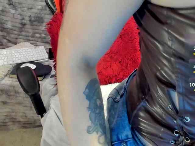Modella: Cocochanell