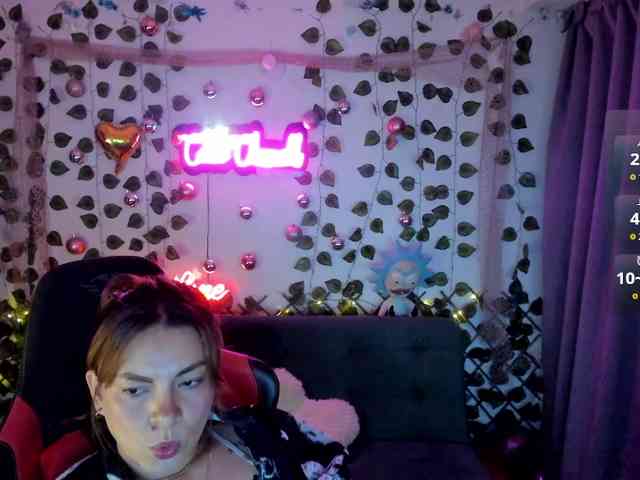 Modella: Cocochanell