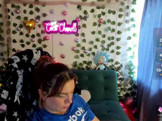 Modella: Cocochanell