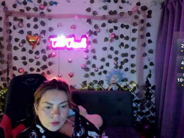 Modella: Cocochanell