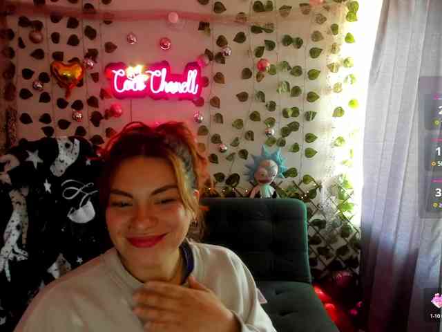 Modella: Cocochanell