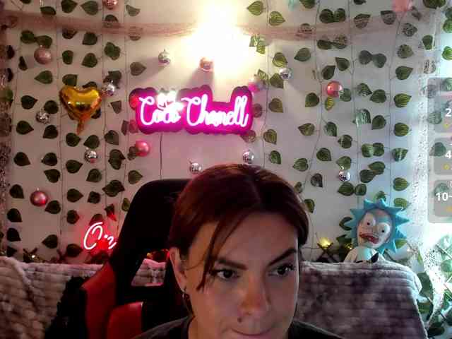 Modella: Cocochanell