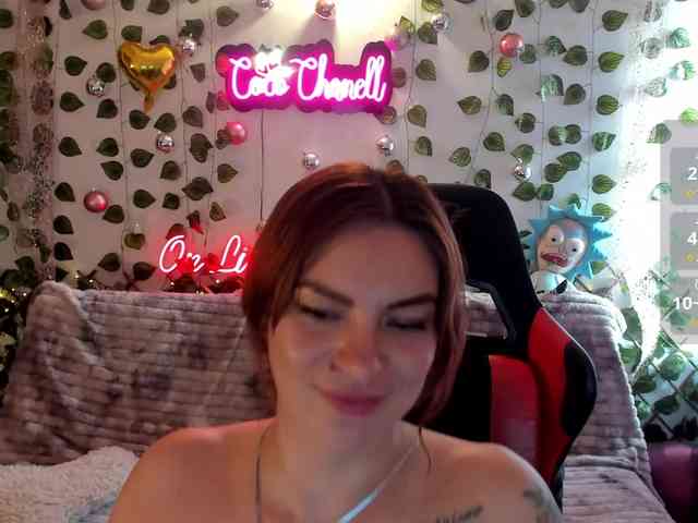 Modella: Cocochanell