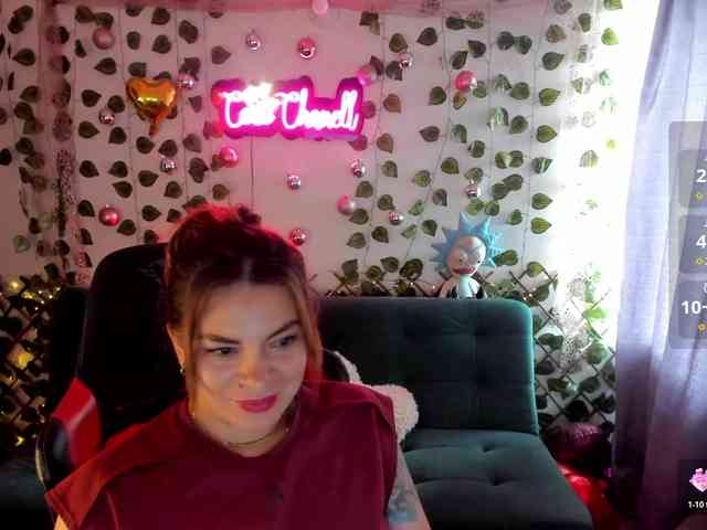 Modella: Cocochanell