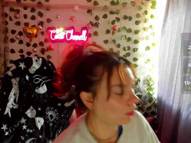 Modella: Cocochanell