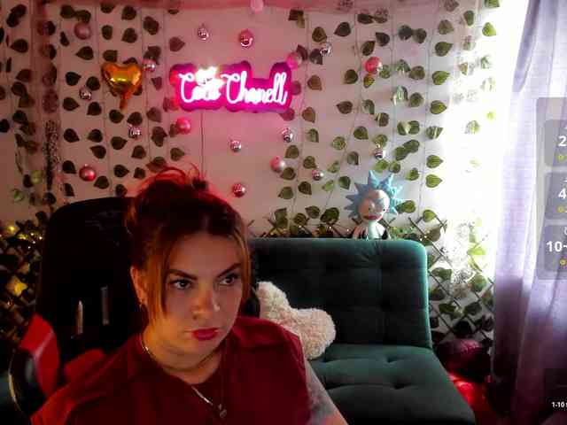 Modella: Cocochanell