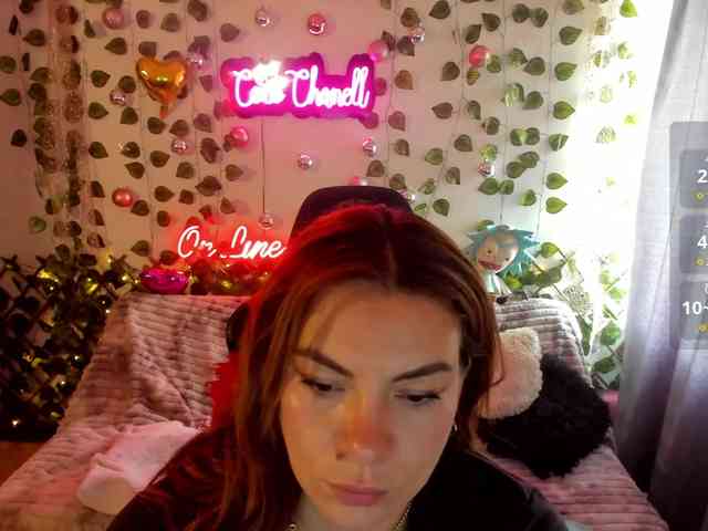 Modella: Cocochanell