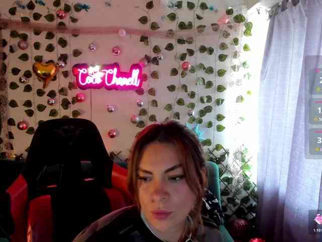 Modella: Cocochanell