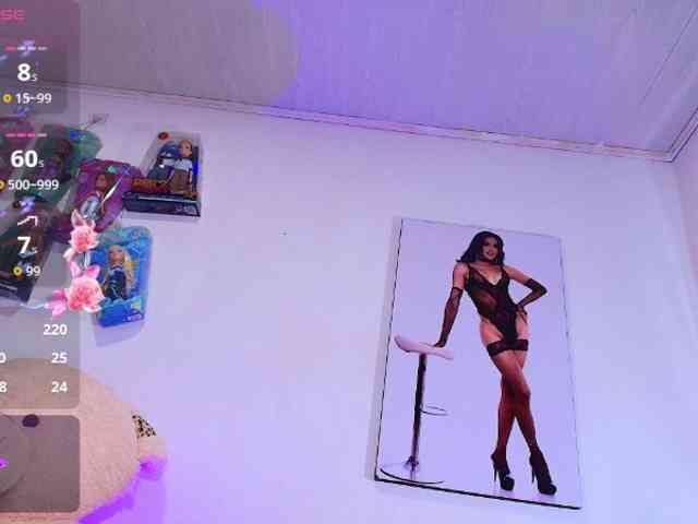 Veruzcalove Sex Cam Show