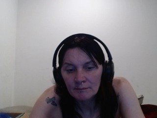 hotmodel1984 Porn Show