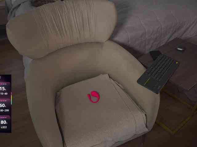 Eseniyavl webcam