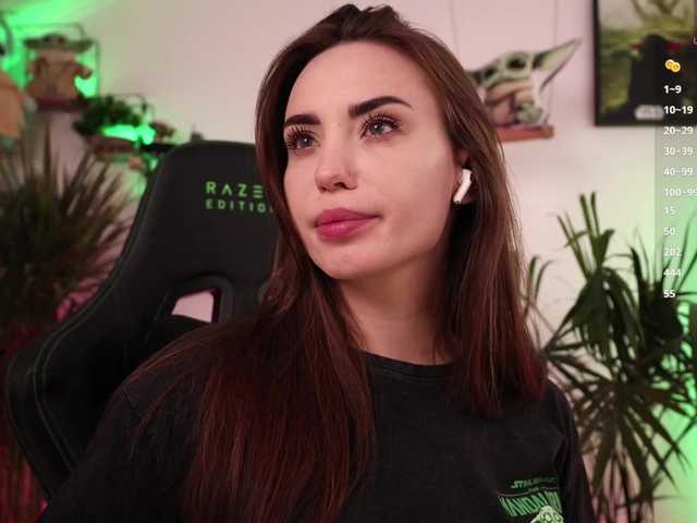 IzabellaOne