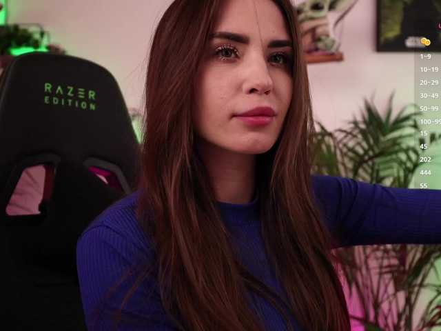 IzabellaOne