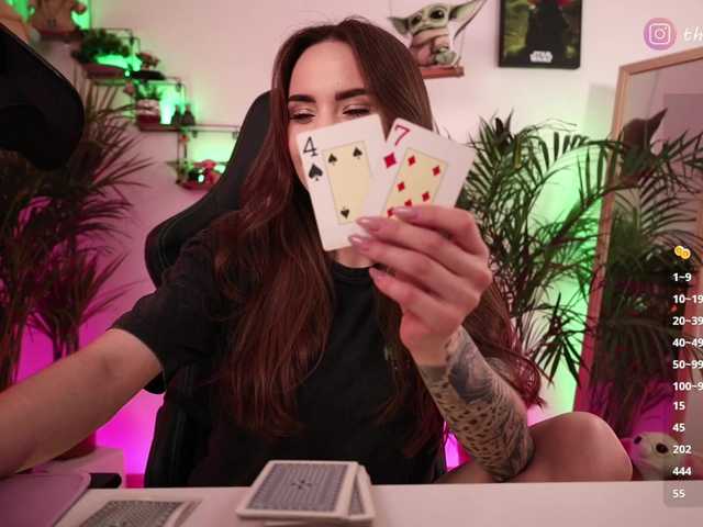IzabellaOne