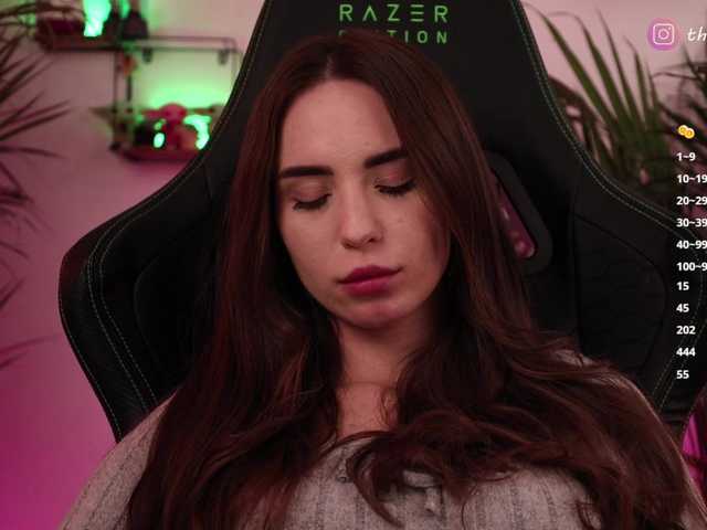 IzabellaOne live cam on BongaCams