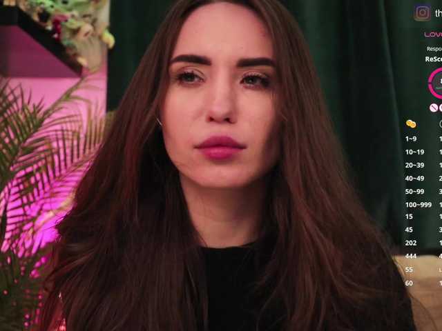 IzabellaOne Live Cam on BongaCams