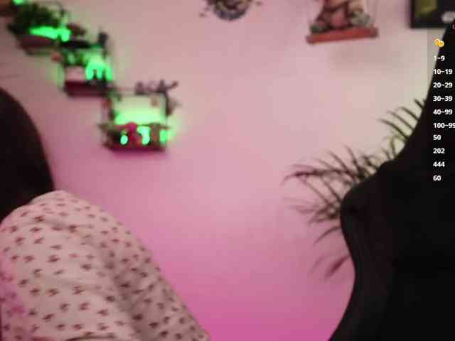 IzabellaOne Sex Cam Show