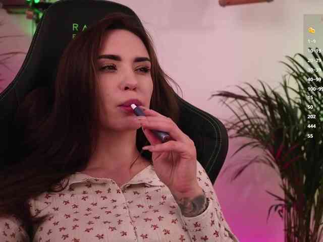 IzabellaOne Sex Cam Show