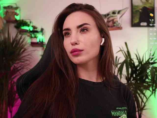 IzabellaOne Sex Cam Show