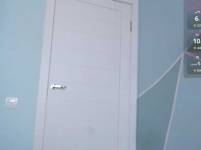 модель Mimimigirl