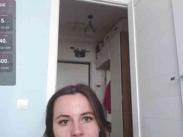 Mimimigirl webcam