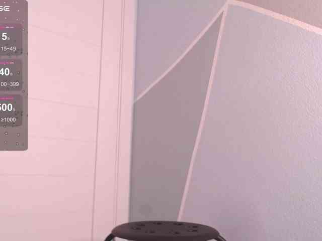 Mimimigirl webcam