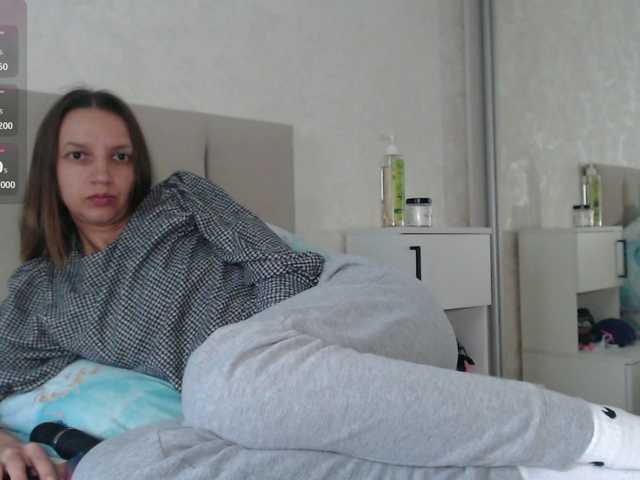 Alisa-W Live Cam and Statistics on UnifiedCams