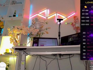 _Marilyn_ Porn Show