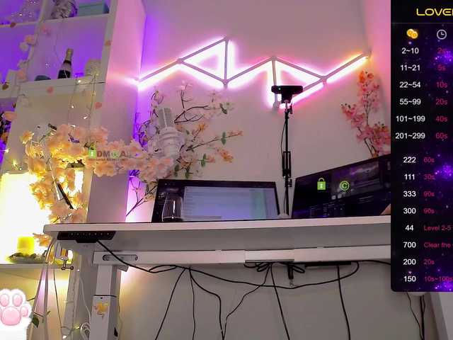 ELENA-XXX live cam and statistics on UnifiedCams