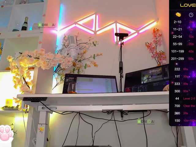 ELENA-XXX live cam and statistics on UnifiedCams