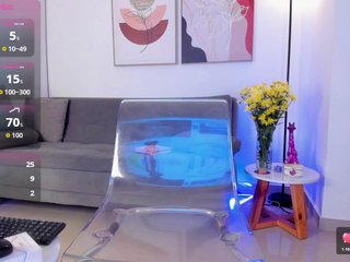 Sofia-Jones Porn Show