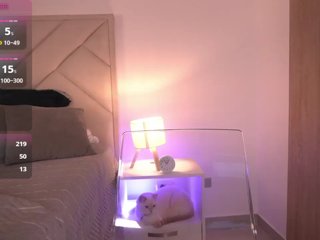 Sofia-Jones Porn Show