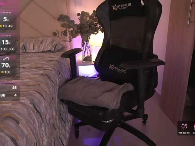 Sofia-Jones live cam on BongaCams