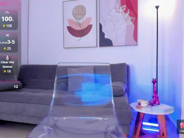 Sofia-Jones Live Cam and Statistics on UnifiedCams