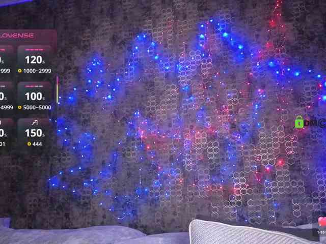 Sofia_1 webcam