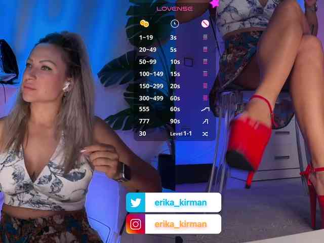 Modelo: Erika_Kirman