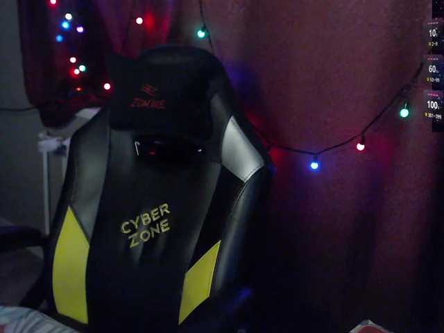 alicepussy's BongaCams show and profile