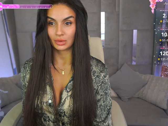 AnzhyTeqila