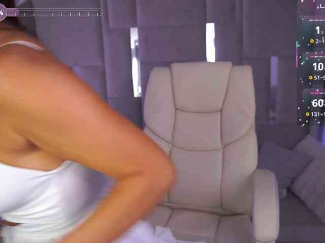 AnzhyTeqila webcam