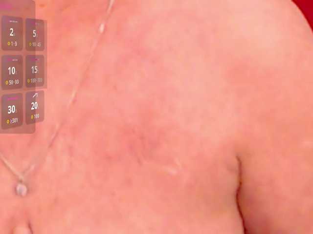 AlanaRichards's BongaCams show and profile