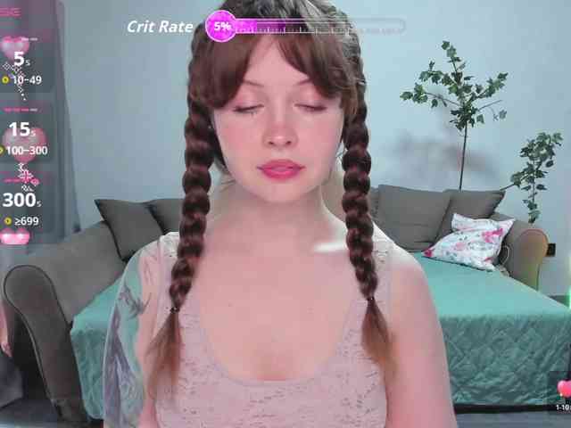 Modella: Youwarkee