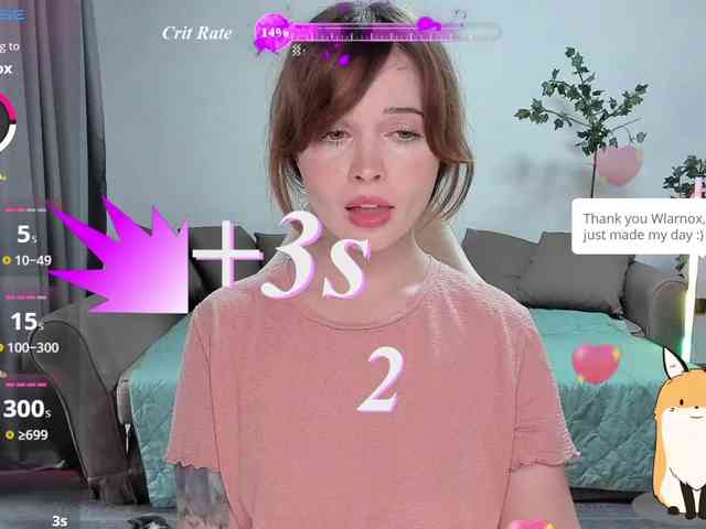 Modella: Youwarkee