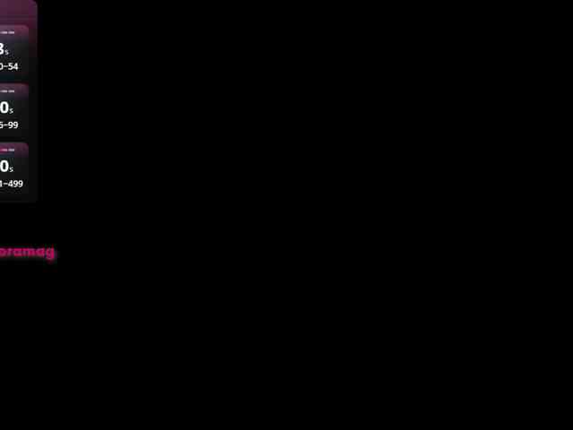 DiodoraDi