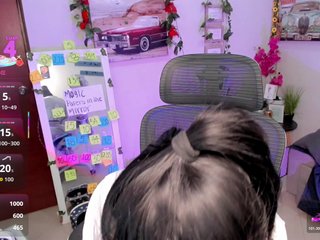 marilyndanger