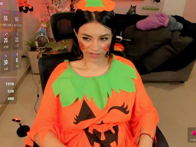 marilyndanger
