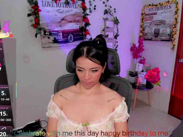 marilyndanger
