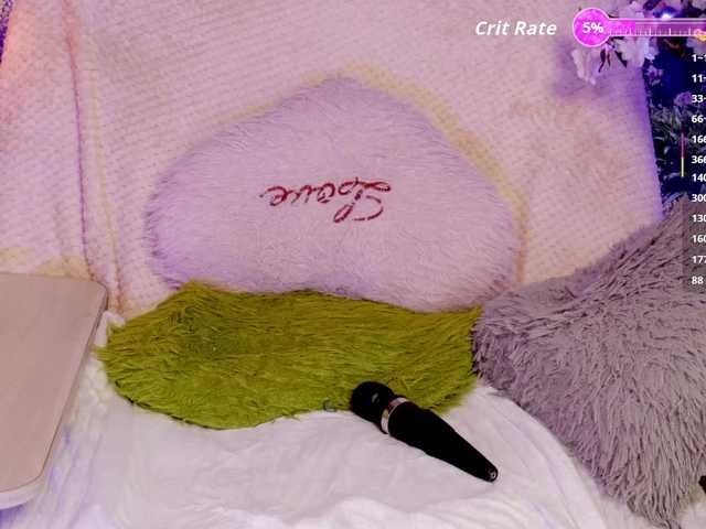 nicol-sweet cam belle